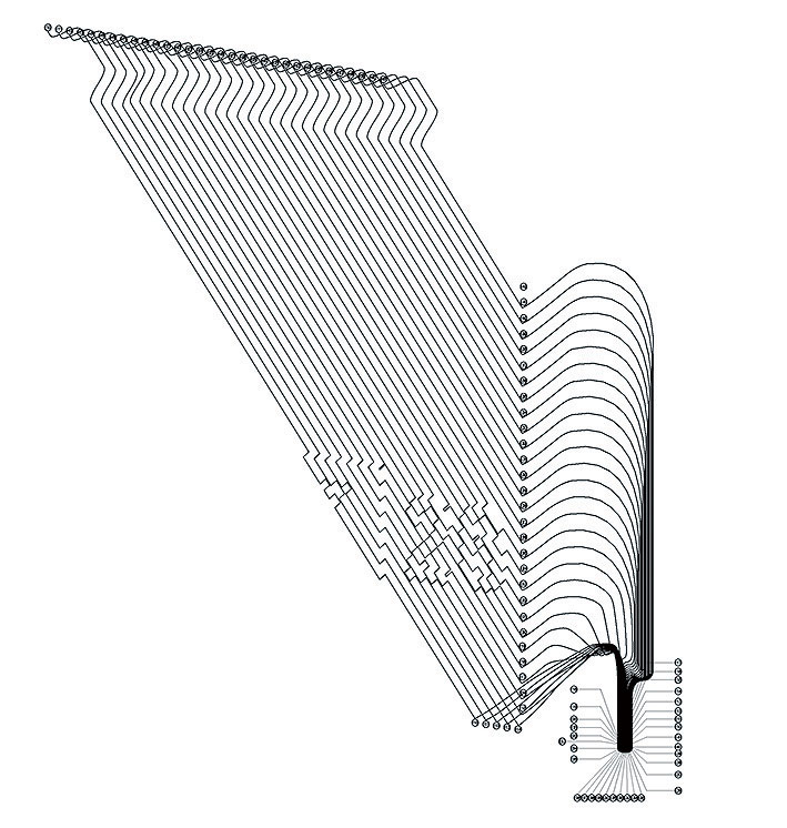 Výnimky zo základného vzoru fasády