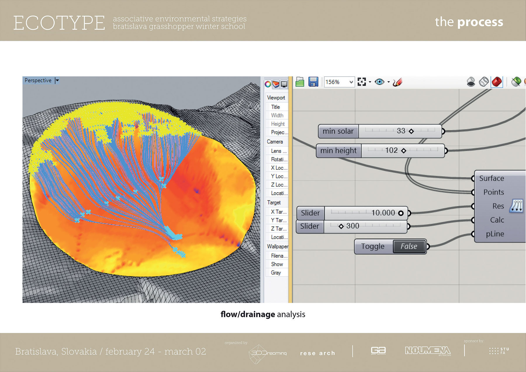 Študentská práca – autori: Š. Lopušný, M. Dubiš, A. Leitmanová, J. Vítek, M. Lipková.