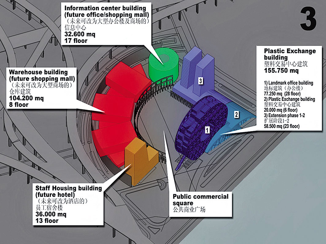 axonometric functional scheme 