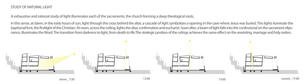 light sections big image
