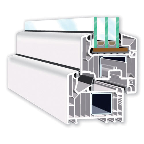 Profil okna Softline ´82