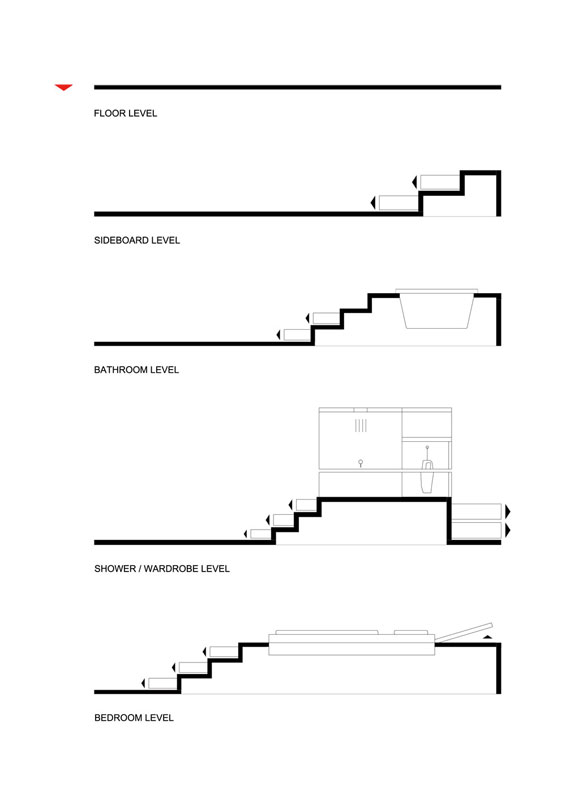 1 diagrams levels program big image