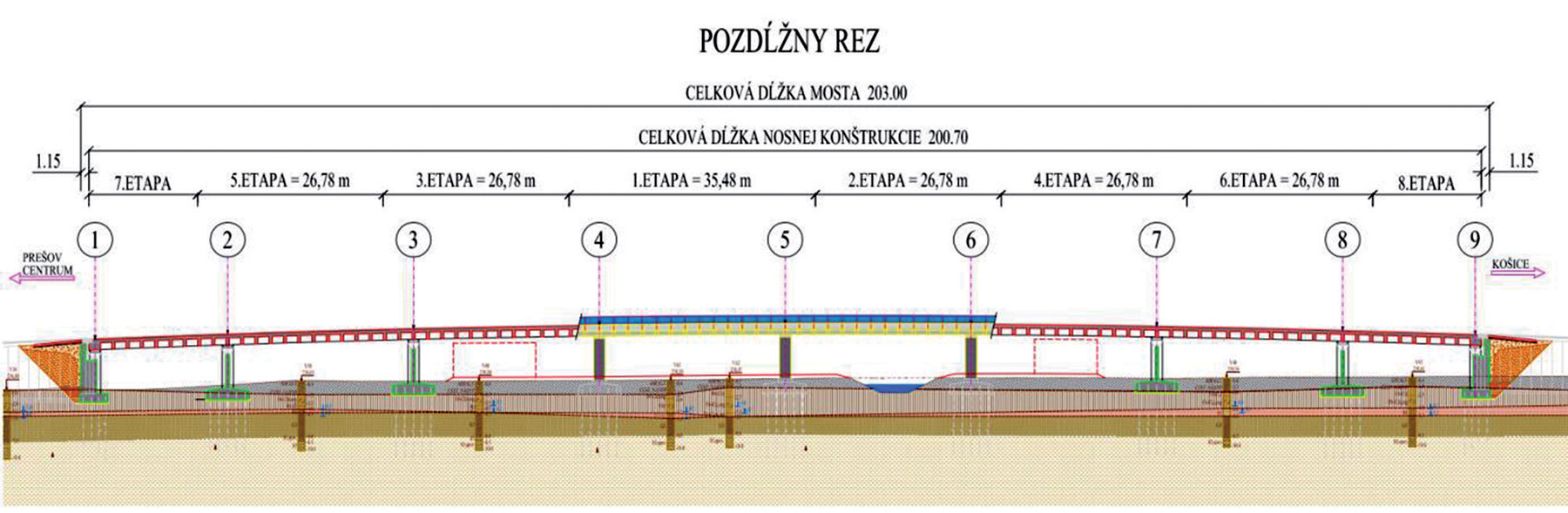 Obr. 2 Pozdĺžny rez SO 204-00