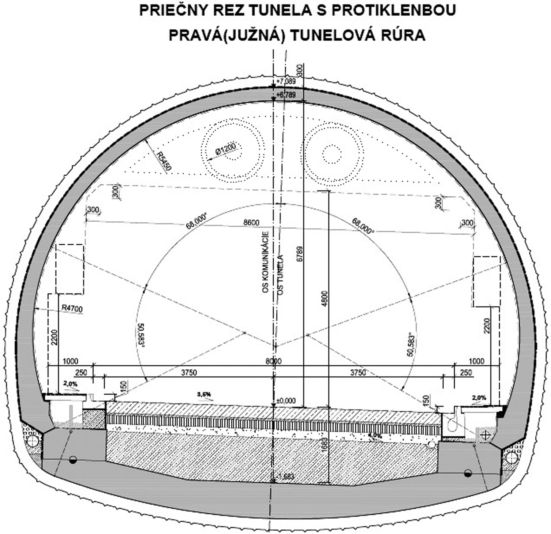 Obr. 1 Vzorový priečny rez (Zdroj: Ing. Róbert Zwilling, Basler&Hofmann)