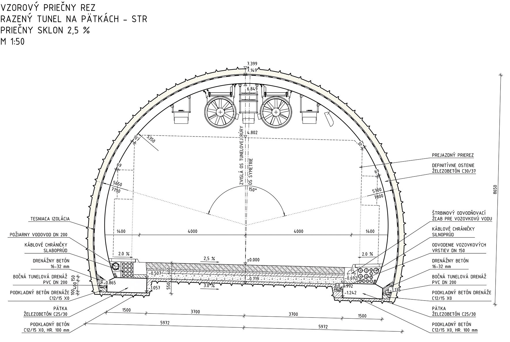Obr. 1 Vzorový priečny rez tunelom