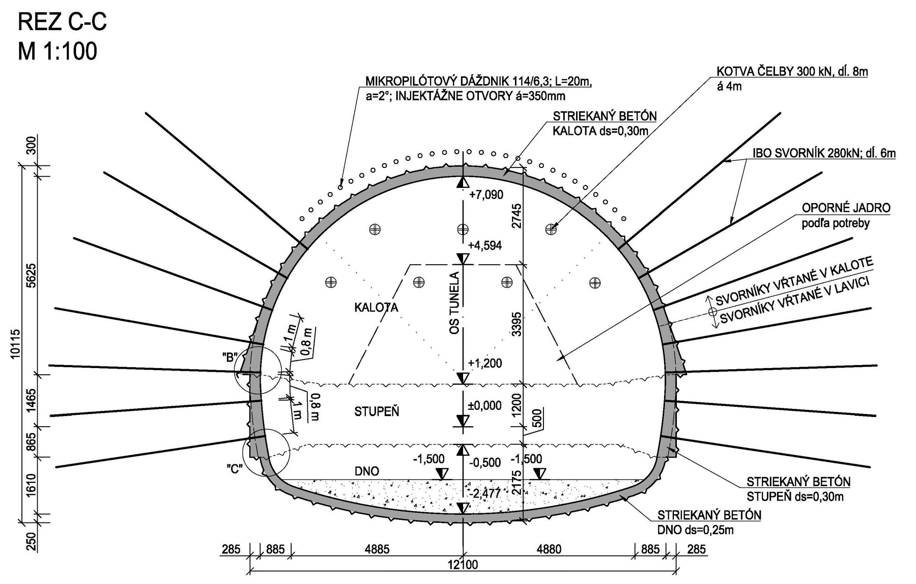Obr. 1 V nestabilných geologických podmienkach, aké sa javili najmä v predportálovej oblasti, sa navrhla vystrojovacia trieda 7/3.