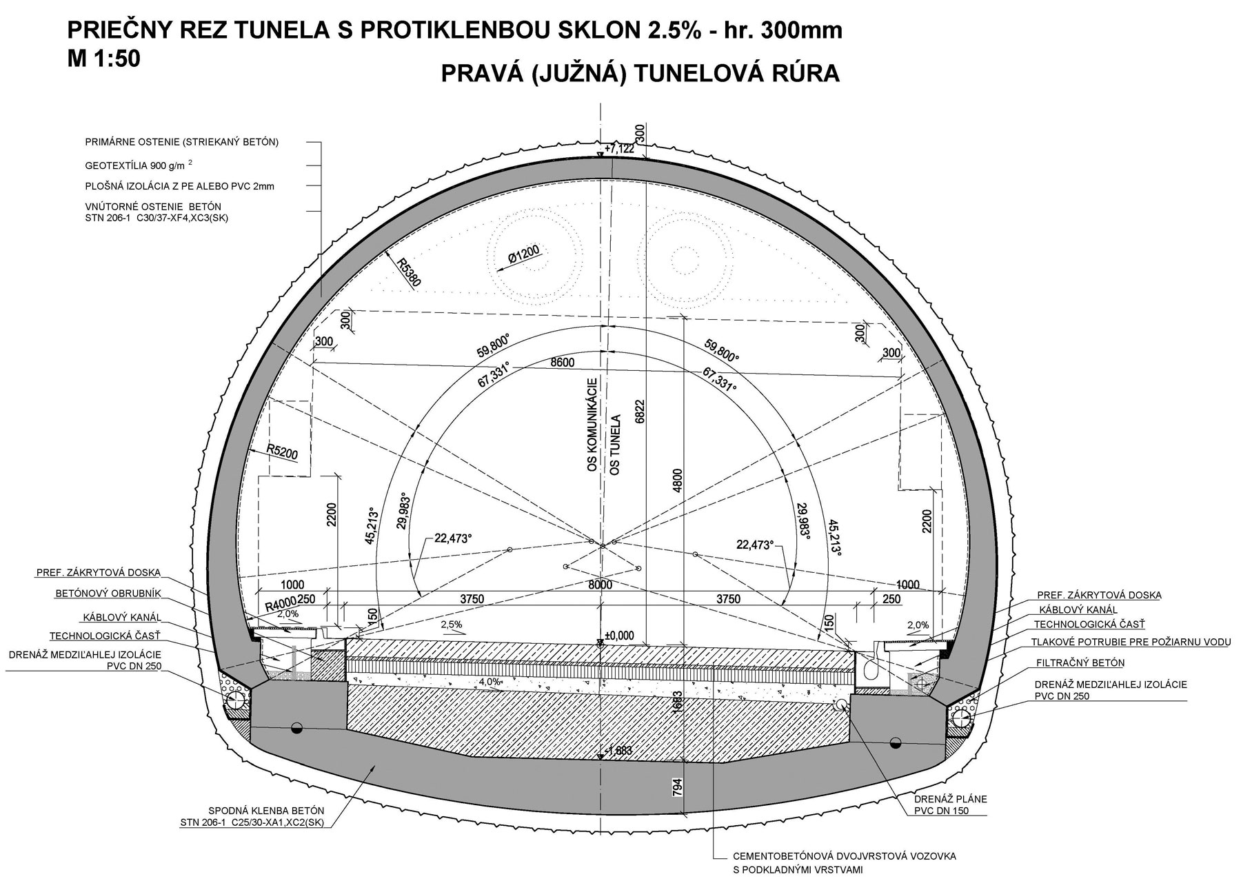 Obr. 3 Definitívne ostenie tunelovej rúry je zrealizované ako železobetónové z betónu triedy C 30/37 s hrúbkou ostenia 0,3 m vo vrchole klenby, ktorá sa smerom k päte zväčšuje.