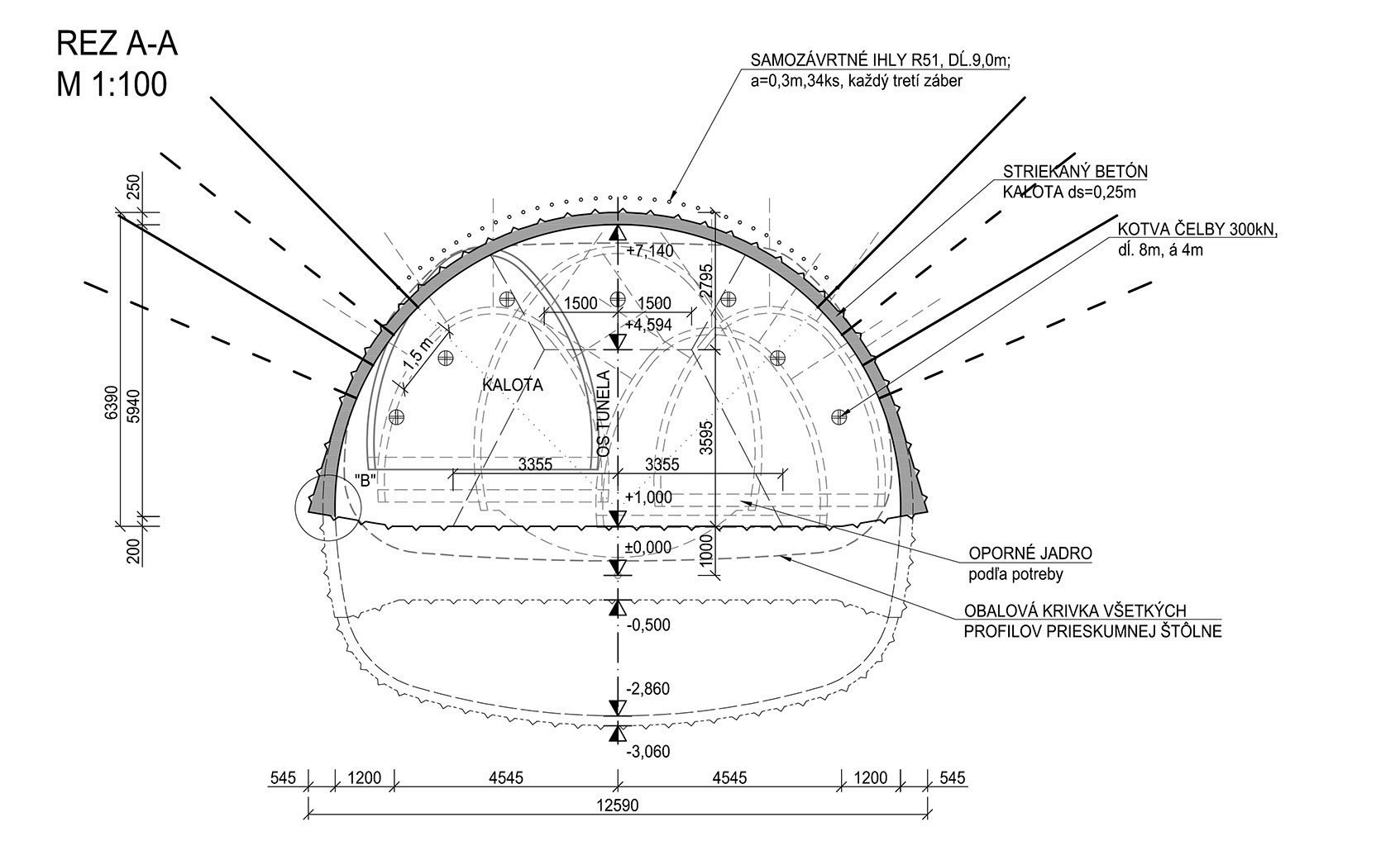 Obr. 2 Jeden z rezov (A-A): Postup výstavby, vystrojovacia trieda: kalota 6/10, 59; stupeň 6/5, 46; dno 5/4