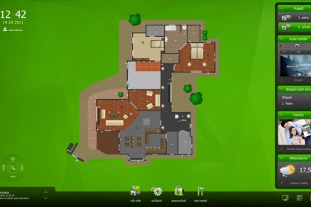 inteligentne domacnosti nastup noveho trendu 7264 big image