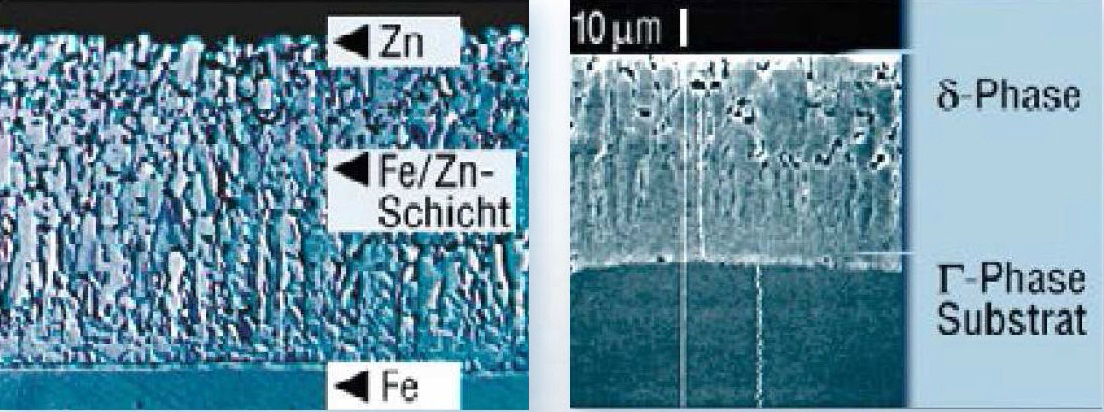 Hodnoty tvrdosti pre zinkovanie pri vysokej teplote: δ-Fáza (len): cca. 150 HV