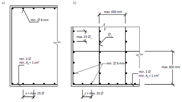 betónové konštrukcie,panelové domy,betón