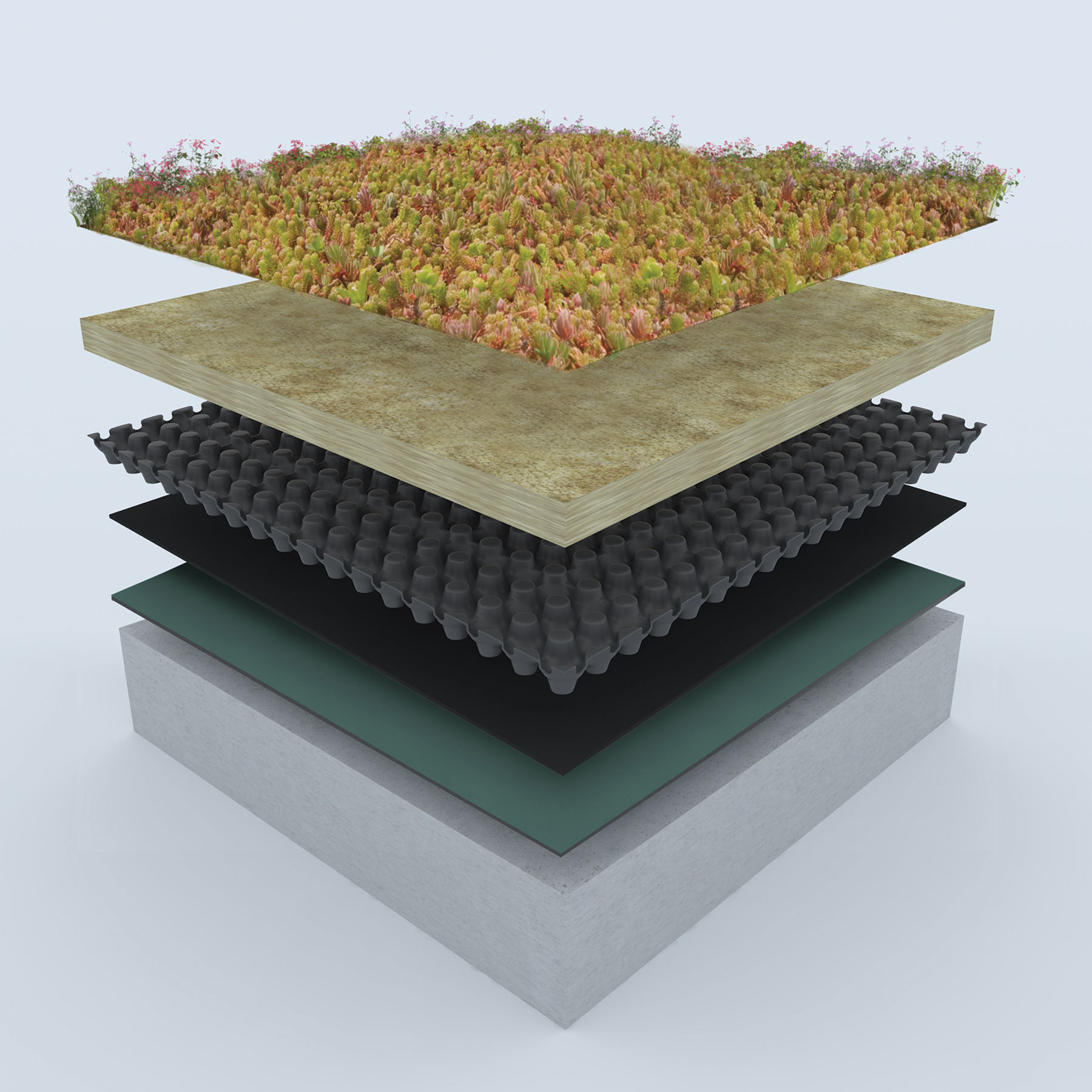 Skladba strešného plášťa Urbanscape (foto: Kanuf Insulation): 1 – vegetačná vrstva z rozličných druhov rozchodníka  2 – substrát z minerálnej vlny 3 – odvodňovací systém Urbanscape 4 – koreňová membrána 5 – hydroizolácia 6 – nosná konštrukcia