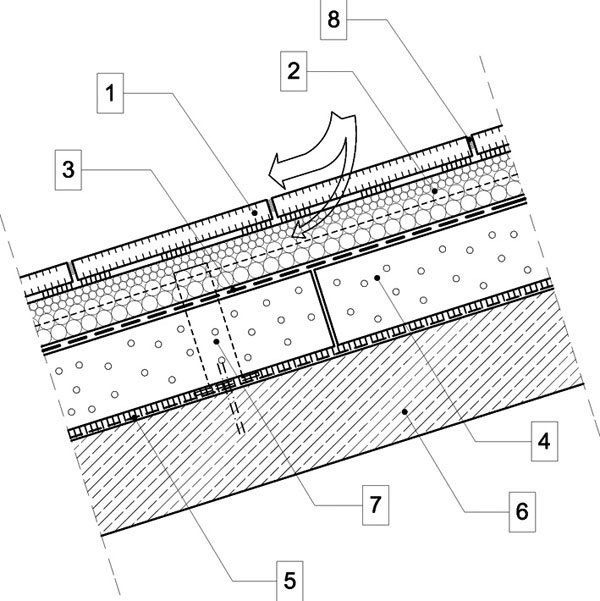 strechy,krytina,kameň,strešná