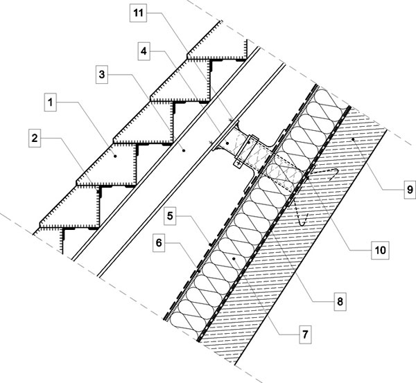 strechy,krytina,kameň,strešná