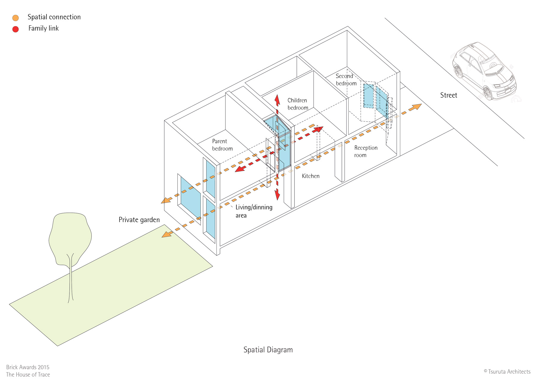 Text and drawings colour 6