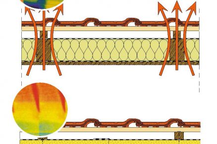 creatherm kep egyben