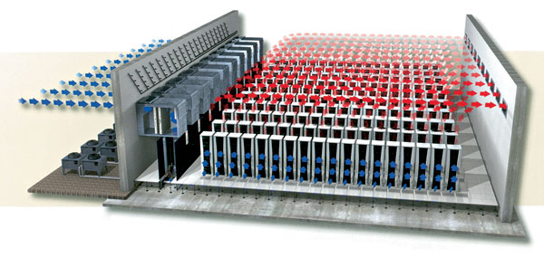 efektivne riesenie klimatizacie datovej saly 6015 big image