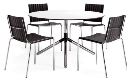 dizajnove novinky do vasej kancelarie