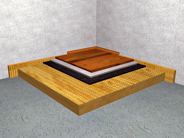 Konštrukcia zvukovoizolačnej podlahy