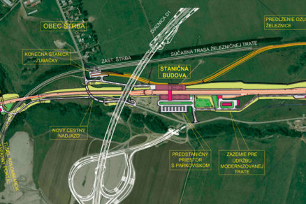 Železničná revolúcia pod Tatrami