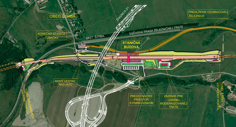 Železničná revolúcia pod Tatrami